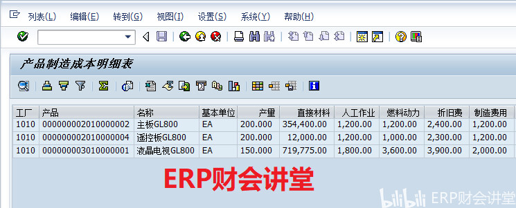 SAP CKM3N物料價格分析實戰解析——以“主板”物料為例